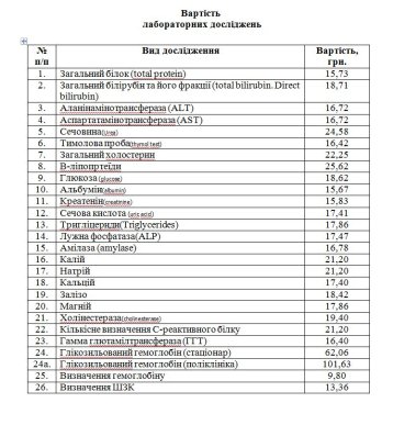 Мукачівський міськвиконком затвердив ціни на платні послуги у Мукачівській ЦРЛ (ФОТОФАКТ) – 07