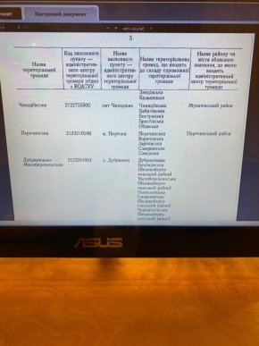 На Закарпатті створять 54 ОТГ – 14