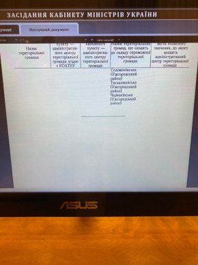 На Закарпатті створять 54 ОТГ – 01