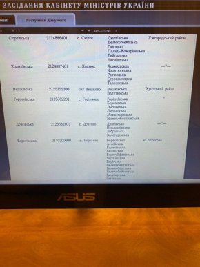 На Закарпатті створять 54 ОТГ – 08