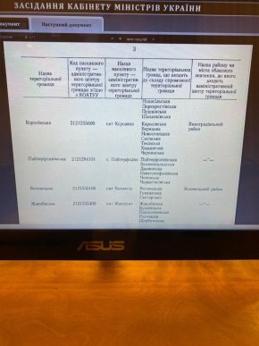 На Закарпатті створять 54 ОТГ – 13