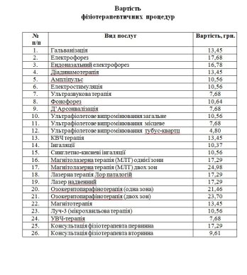Мукачівський міськвиконком затвердив ціни на платні послуги у Мукачівській ЦРЛ (ФОТОФАКТ) – 05