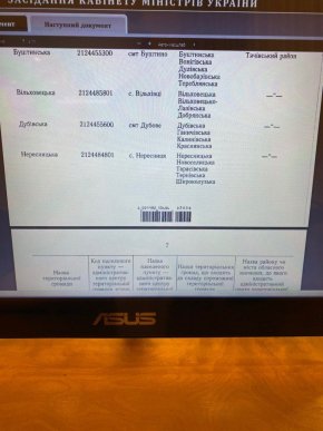 На Закарпатті створять 54 ОТГ – 02