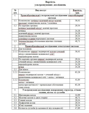 Мукачівський міськвиконком затвердив ціни на платні послуги у Мукачівській ЦРЛ (ФОТОФАКТ) – 03