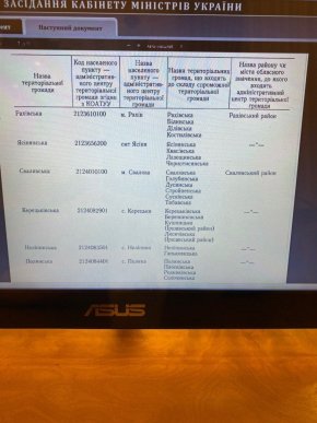 На Закарпатті створять 54 ОТГ – 09