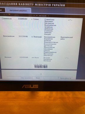 На Закарпатті створять 54 ОТГ – 10