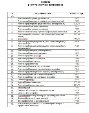 Мукачівський міськвиконком затвердив ціни на платні послуги у Мукачівській ЦРЛ (ФОТОФАКТ) – 01