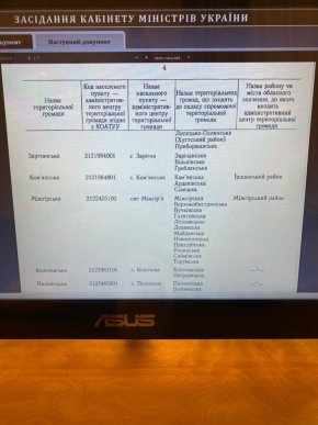 На Закарпатті створять 54 ОТГ – 17