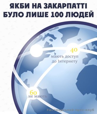 "Якби на Закарпатті було лише 100 людей": цікава інфографіка – 14