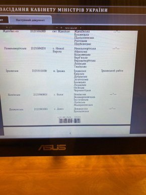 На Закарпатті створять 54 ОТГ – 06