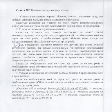 Закарпатську ОДА оштрафовано за невиконання рішення суду щодо поновлення на посаді чиновника – 05