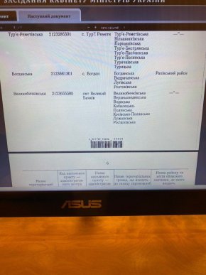 На Закарпатті створять 54 ОТГ – 11