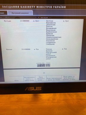 На Закарпатті створять 54 ОТГ – 05