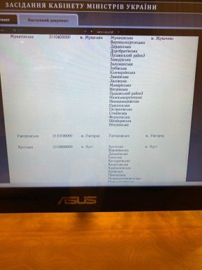 На Закарпатті створять 54 ОТГ – 04