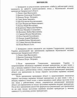 Оприлюднено списки рекомендованих на призначення кандидатур прокурорів на Закарпатті – 02