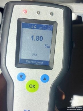 Майже у 10 разів перевищив допустиму норму: п’яний чоловік скоїв ДТП – 02 Майже у 10 разів перевищив допустиму норму: п’яний чоловік скоїв ДТП – 02