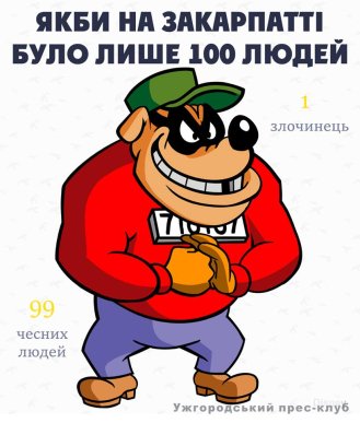 "Якби на Закарпатті було лише 100 людей": цікава інфографіка – 05