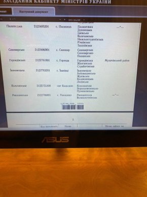 На Закарпатті створять 54 ОТГ – 03