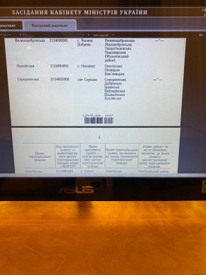 На Закарпатті створять 54 ОТГ – 15