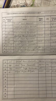 128-ма бригада знищила чеченських бійців – 09