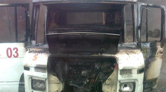 У Мукачеві горів 29-річний автомобіль швидкої допомоги (ФОТО) У Мукачеві горів 29-річний автомобіль швидкої допомоги (ФОТО)