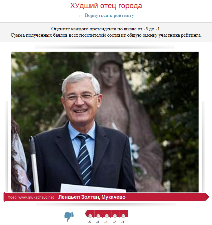 Золтан Ленд’єл гірший за Віктора Погорєлова (ФОТО) Золтан Ленд’єл гірший за Віктора Погорєлова (ФОТО)