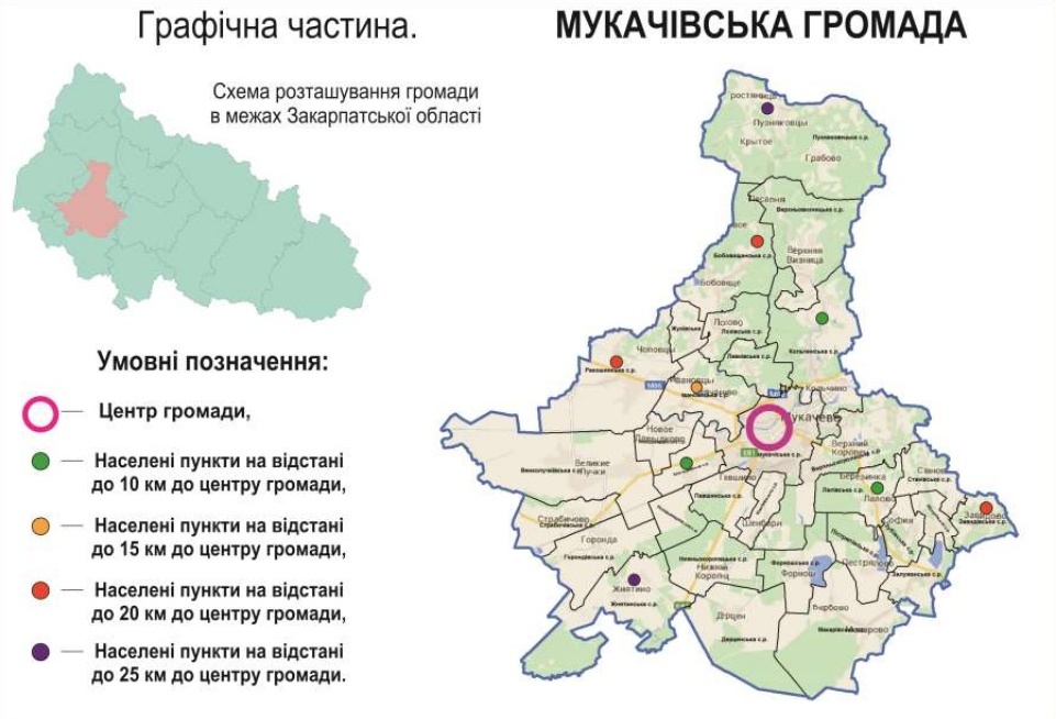 Керівництво Мукачівської РДА обговорило з експертами питання об’єднання територіальних громад Керівництво Мукачівської РДА обговорило з експертами питання об’єднання територіальних громад