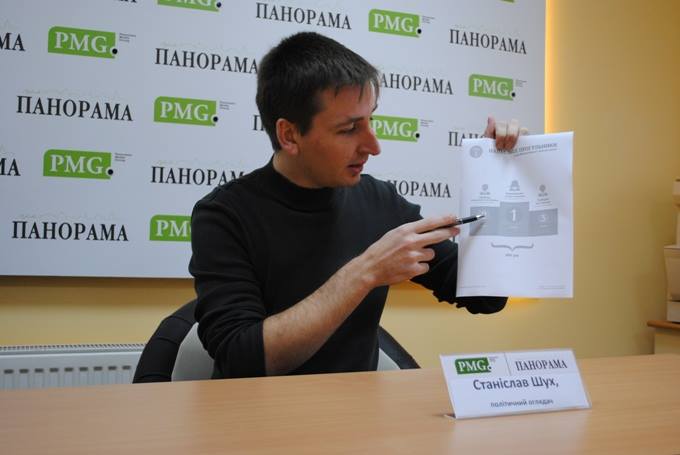 Виборча кампанія на Закарпатті: стартові перспективи Виборча кампанія на Закарпатті: стартові перспективи