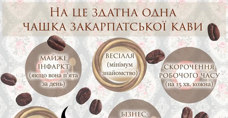 Весілля, партнерство, поповненням у родині: жартівливі варіанти того, на що здатна одна чашка закарпатської кави Весілля, партнерство, поповненням у родині: жартівливі варіанти того, на що здатна одна чашка закарпатської кави