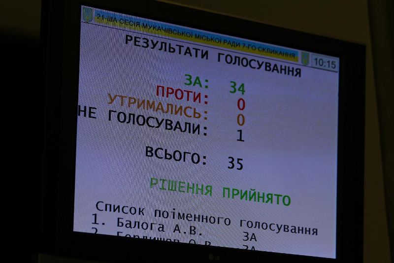 На лікування онкохворих у Мукачеві виділять 9 мільйонів гривень На лікування онкохворих у Мукачеві виділять 9 мільйонів гривень