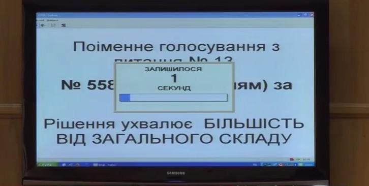 На черговій сесії ужгородські депутати розглядали "земельні" питання На черговій сесії ужгородські депутати розглядали "земельні" питання