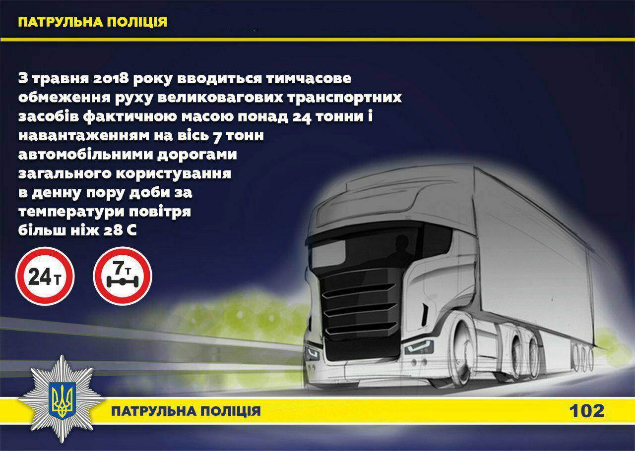 Патрульні назвали місця відстою для вантажівок на території Закарпатської області Патрульні назвали місця відстою для вантажівок на території Закарпатської області