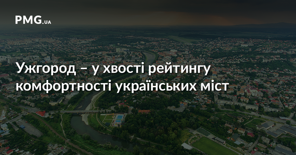 Ужгород потрапив у другу десятку рейтингу комфортності українських міст Ужгород потрапив у другу десятку рейтингу комфортності українських міст
