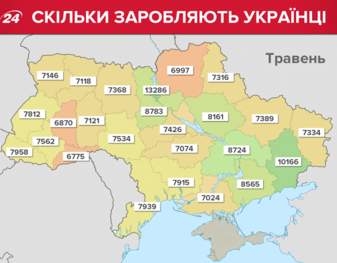 На Закарпатті – один із найбільших темпів росту зарплати по Україні На Закарпатті – один із найбільших темпів росту зарплати по Україні