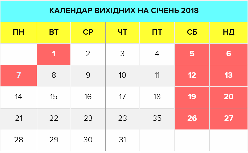 Вихідні та святкові дні в січні 2019 року: скільки і коли будемо відпочивати Вихідні в січні 2019 в Україні: скільки і коли будемо відпочивати