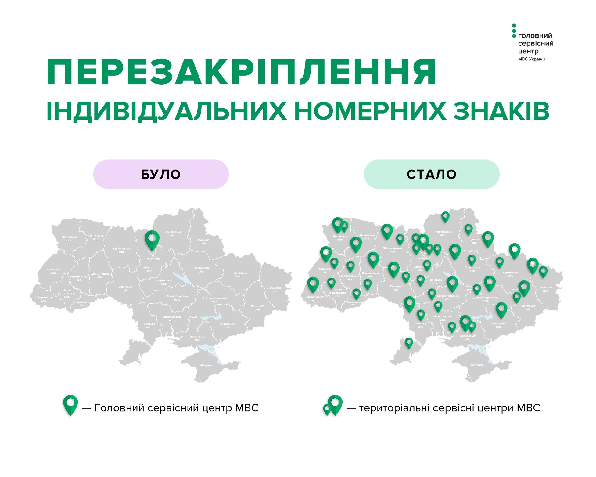 Для водіїв спростили процедуру передачі номерних знаків Процедуру передачі номерних знаків спрощено