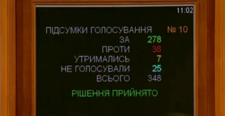 Депутати проголосувала за закон про державну мову в Україні Рада проголосувала за закон про державну мову в Україні