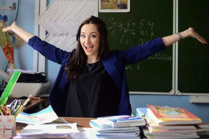 Коли вчителям чекати на підвищення зарплат В 2020 році вчителям підвищать зарплату