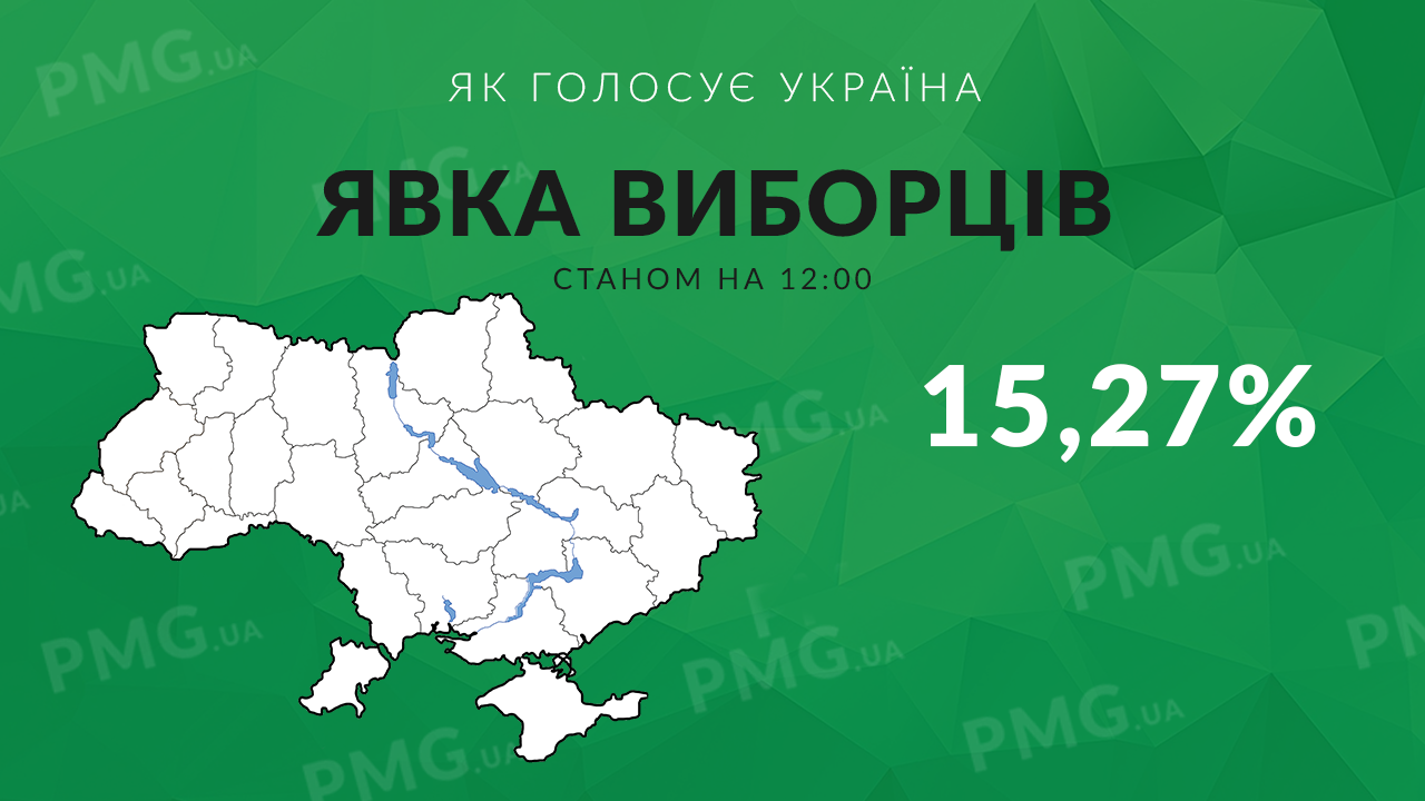 ЦВК оприлюднила перші дані про явку виборців ЦВК оприлюднила перші дані про явку виборців