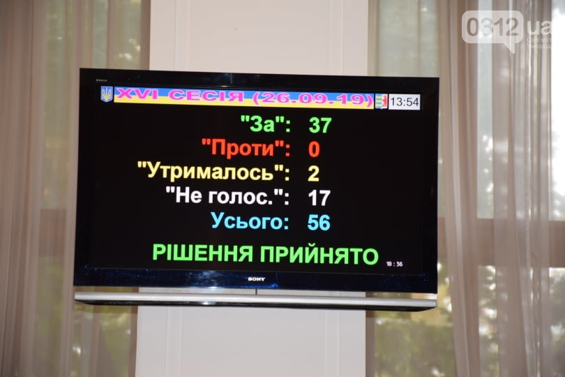 Закарпатська облрада ухвалила Перспективний план формування ОТГ Закарпатська облрада ухвалила Перспективний план формування ОТГ