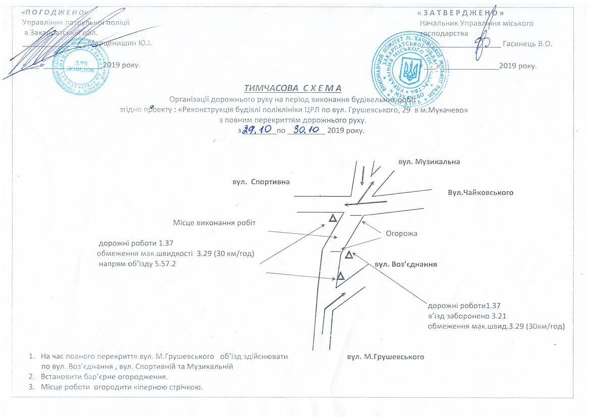 У Мукачеві перекриють вулицю Грушевського: про причину та схема об’їзду У Мукачеві перекриють вулицю Грушевського: про причину та схема об’їзду