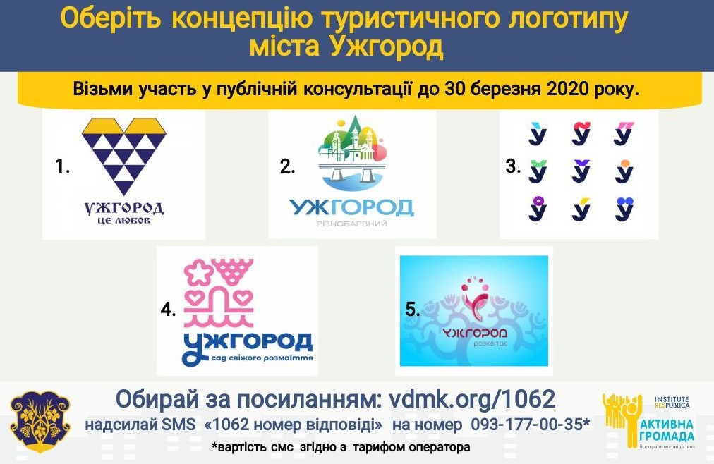Ужгород обирає туристичний логотип міста Ужгород обирає туристичний логотип міста
