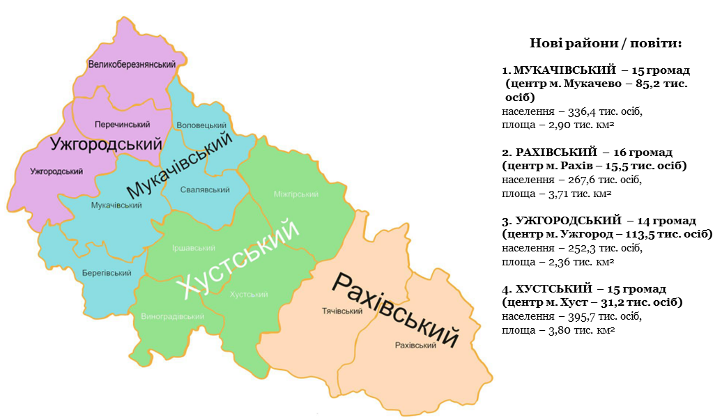 Відомо, скільки районів та які саме залишаться у Закарпатті після реформи Відомо, скільки районів та які саме залишаться у Закарпатті після реформи