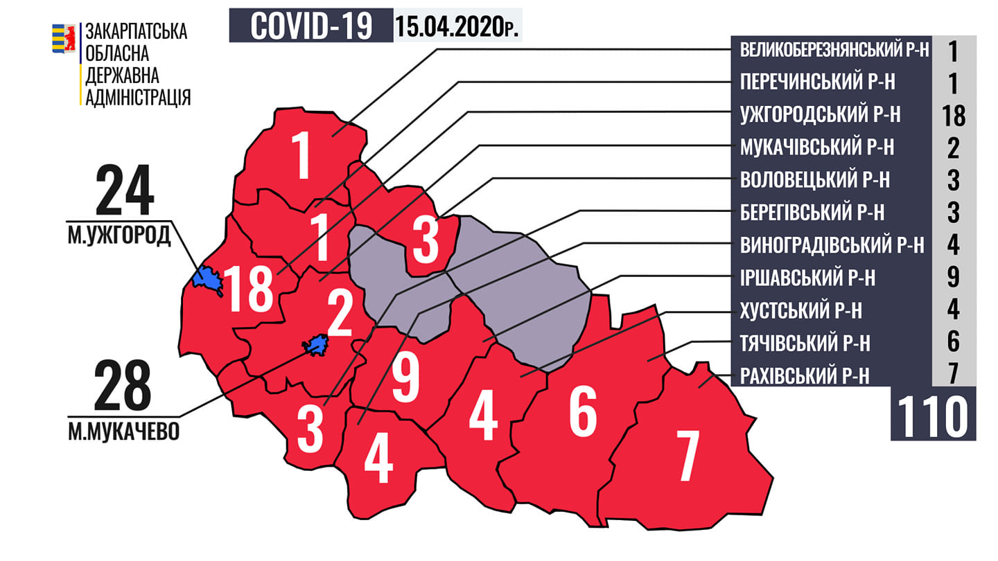 Хворих на коронавірус у Закарпатті вже 110: найбільше в Мукачеві та Ужгороді Хворих на коронавірус у Закарпатті вже 110: найбільше в Мукачеві та Ужгороді