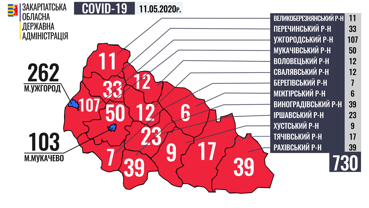 Кількість хворих на COVID-19 у Закарпатті сягнула 730: карта поширення Кількість хворих на COVID-19 у Закарпатті сягнула 730: карта поширення
