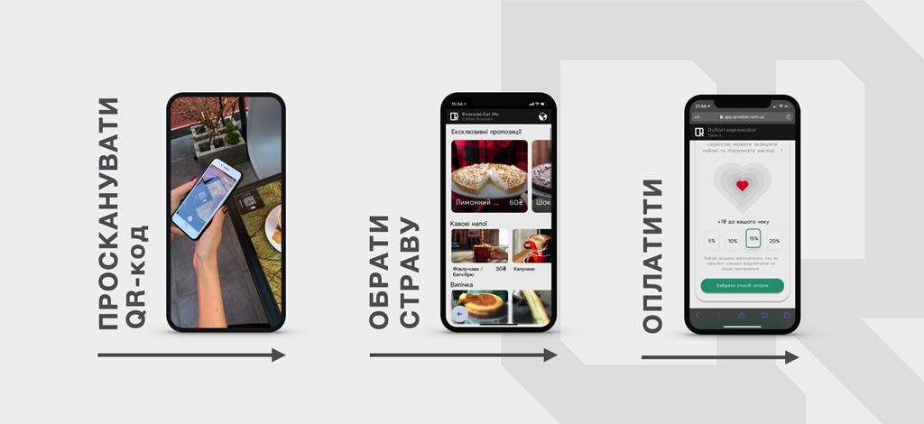 Закарпатці створили інноваційний стартап QRWaiter Закарпатці створили інноваційний стартап QRWaiter