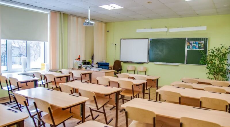 Рейтинг шкіл Закарпатської області 2020 року: повний список Рейтинг шкіл Закарпатської області 2020 року: повний список