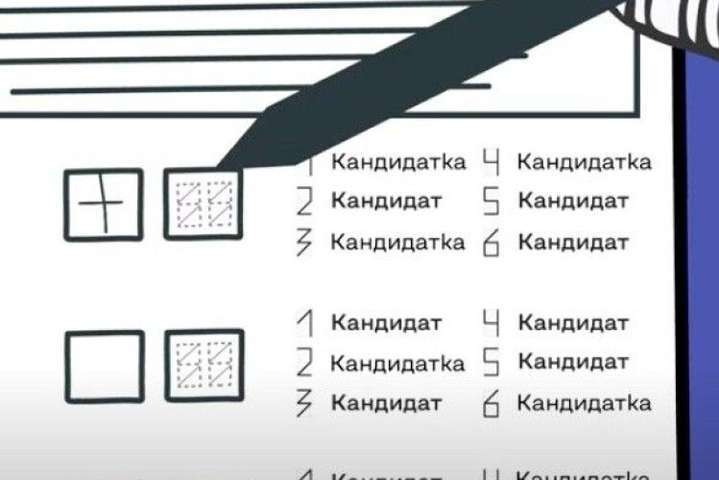 "Все життя голосую, але таких бюлетенів незрозумілих не бачила", – жінка про місцеві вибори "Все життя голосую, але таких бюлетенів незрозумілих не бачила", – жінка про місцеві вибори
