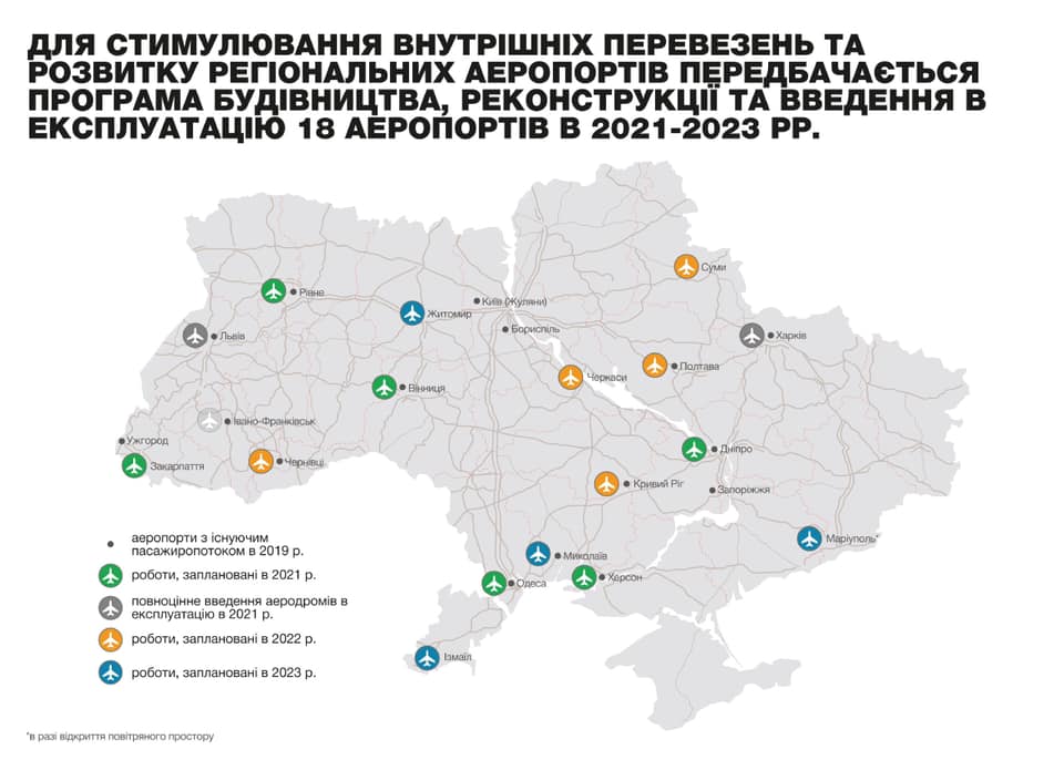 Oголошено тендер на передпроєктні роботи нового аеропорту на Закарпатті Oголошено тендер на передпроєктні роботи нового аеропорту на Закарпатті