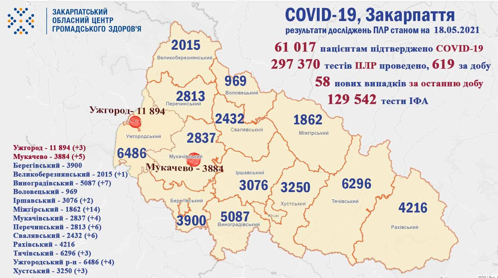 Скільки людей за минулу добу захворіли на коронавірус Скільки людей за минулу добу захворіли на коронавірус